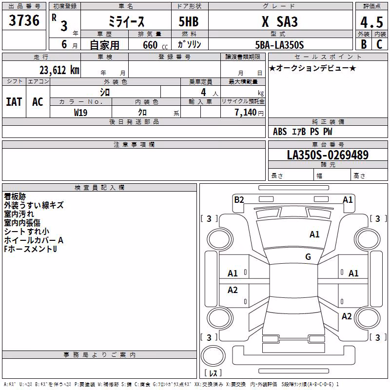 DAIHATSU MIRA E:S