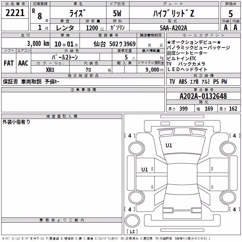 TOYOTA RAIZE