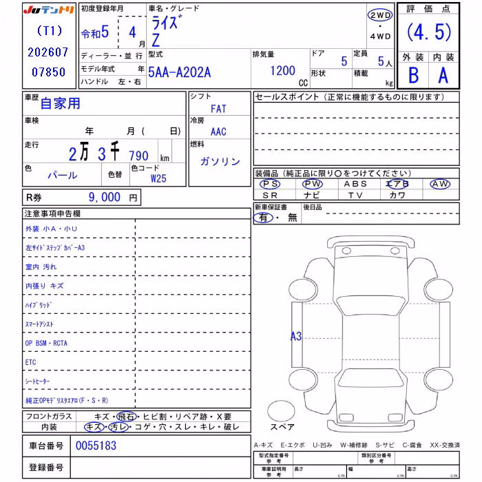 TOYOTA RAIZE
