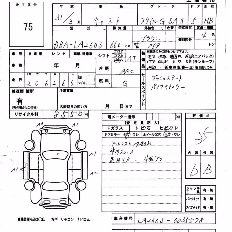 DAIHATSU CAST