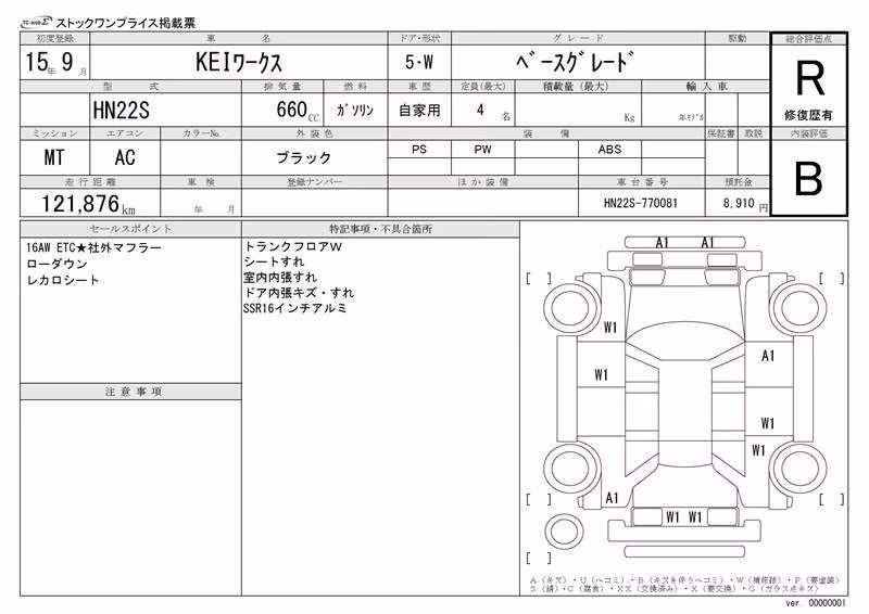 SUZUKI KEI