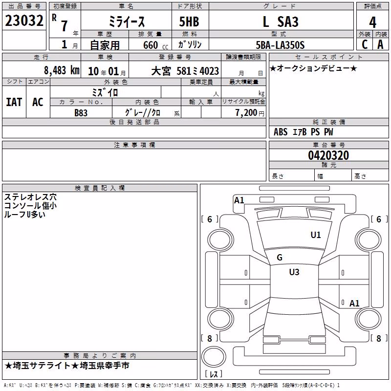 DAIHATSU MIRA E:S