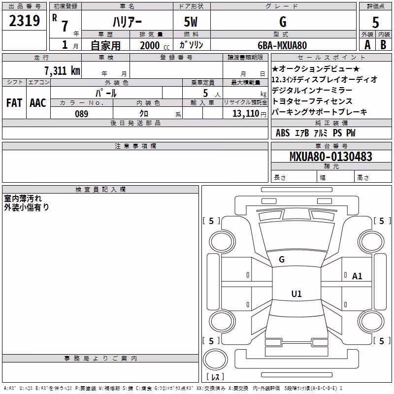 TOYOTA HARRIER