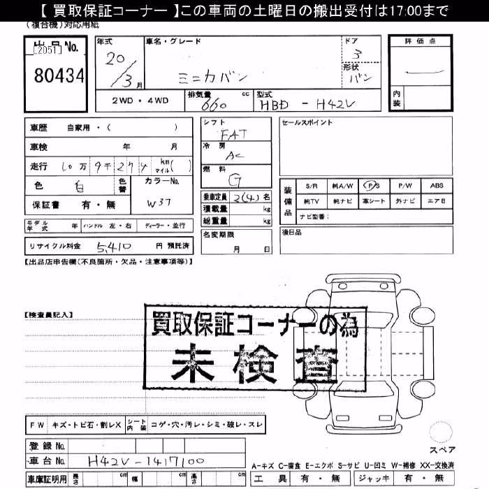 MITSUBISHI MINICA