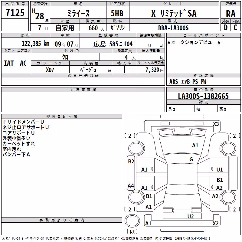 DAIHATSU MIRA E:S