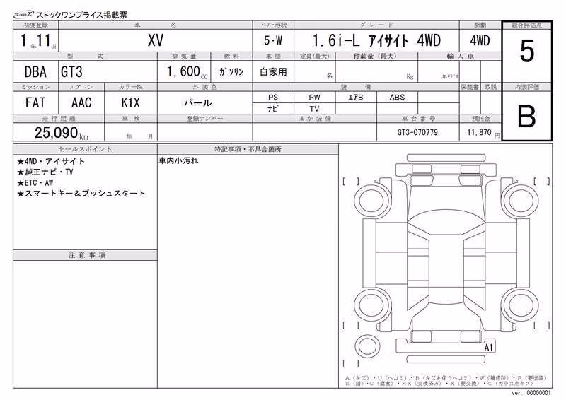 SUBARU XV