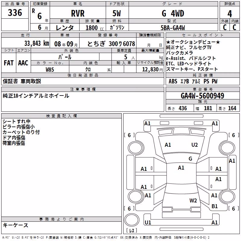 MITSUBISHI RVR