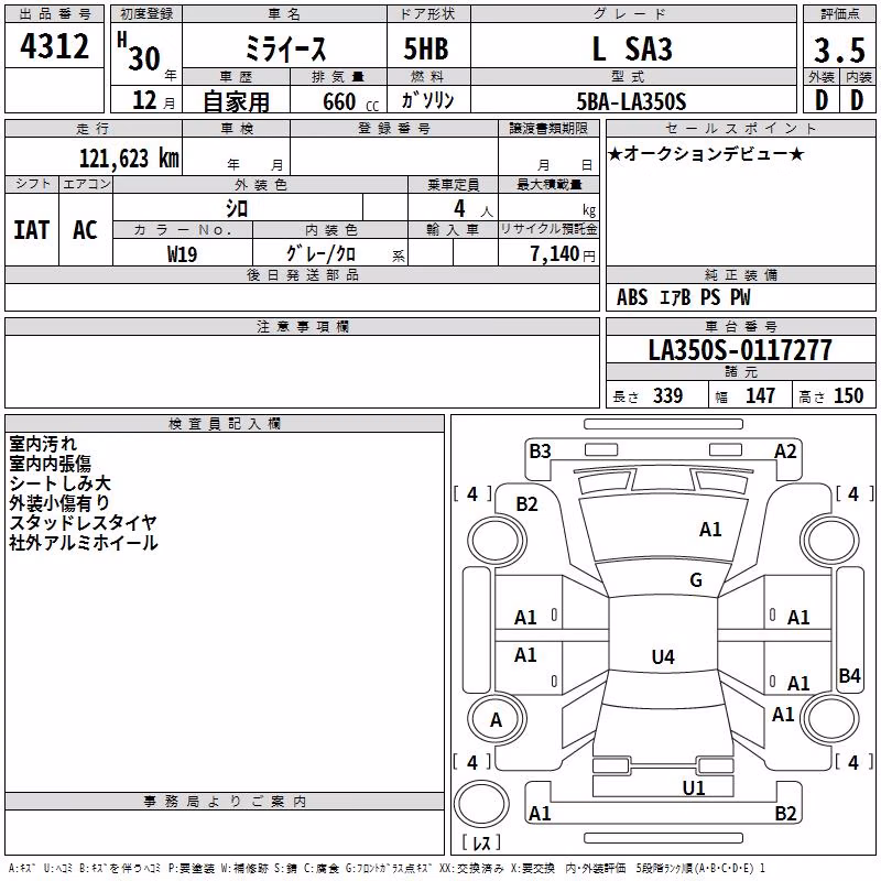 DAIHATSU MIRA E:S