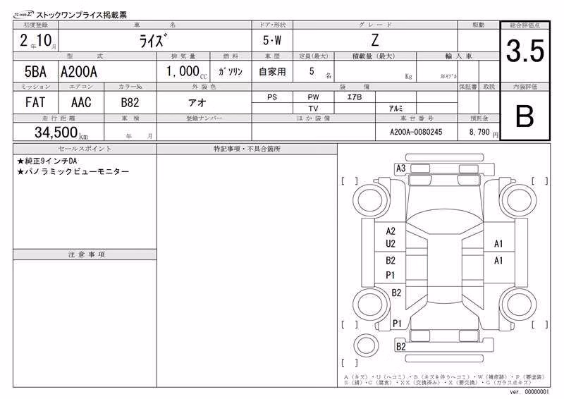 TOYOTA RAIZE