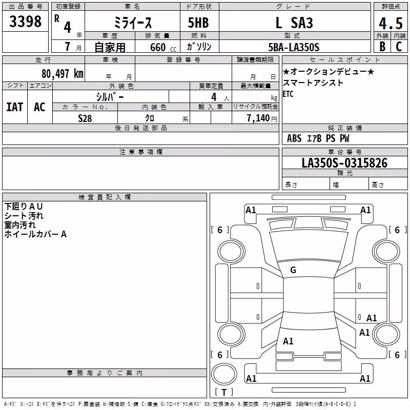 DAIHATSU MIRA E:S