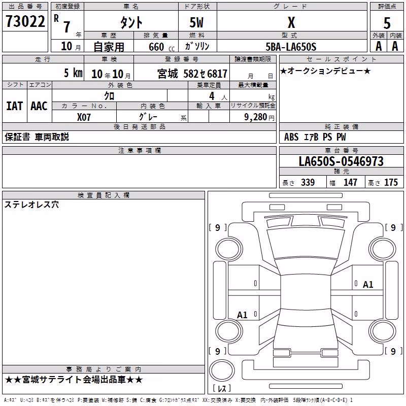 DAIHATSU TANTO