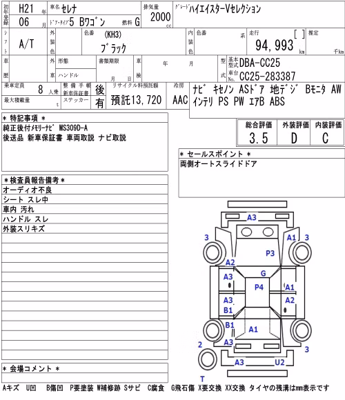 NISSAN SERENA