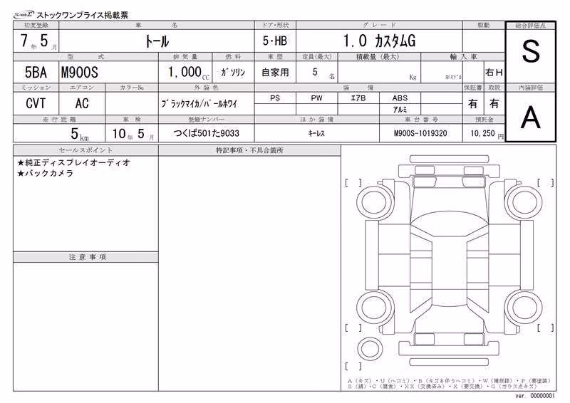 DAIHATSU THOR