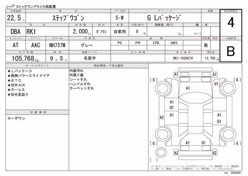 HONDA STEPWGN
