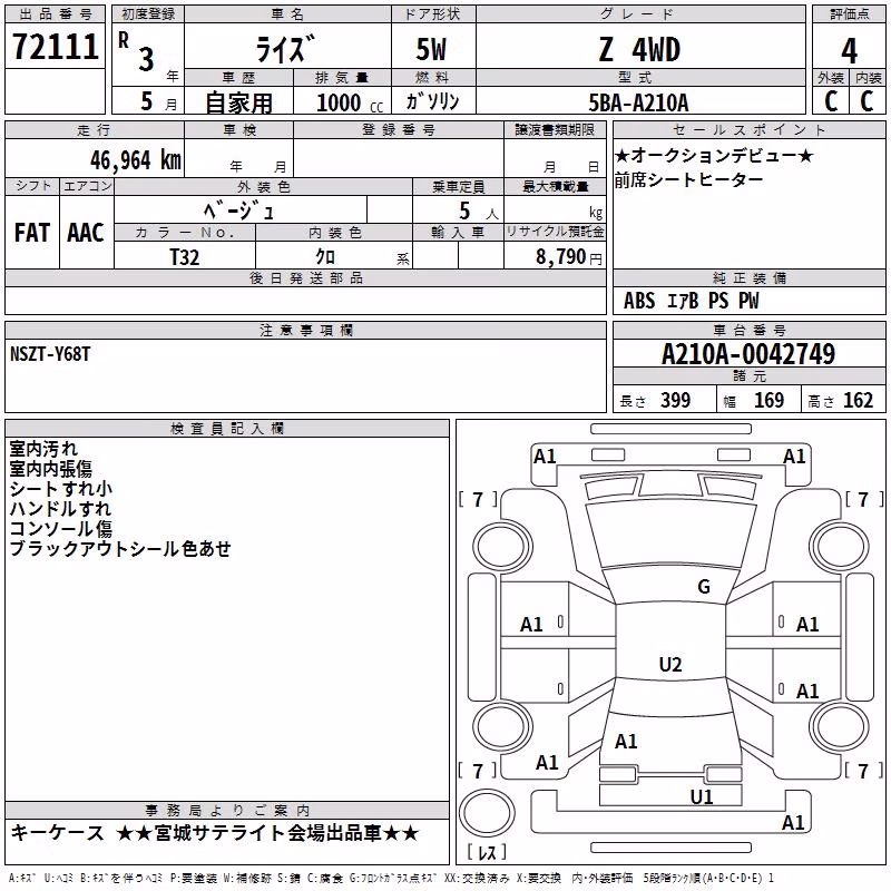TOYOTA RAIZE