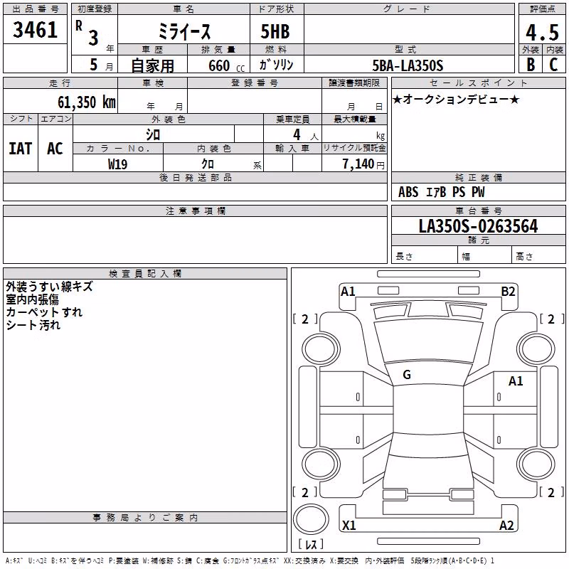 DAIHATSU MIRA E:S
