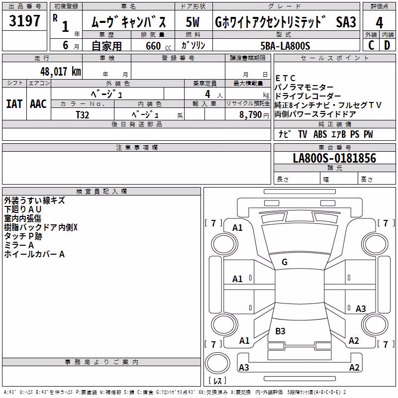 DAIHATSU MOVE CANBUS