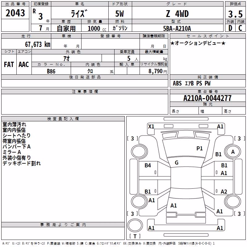 TOYOTA RAIZE