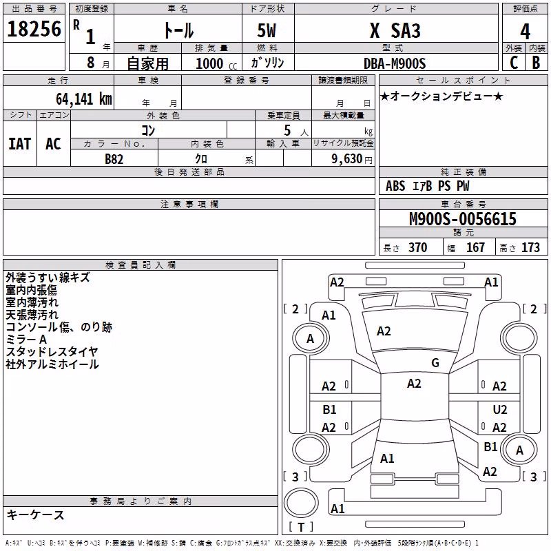 DAIHATSU THOR