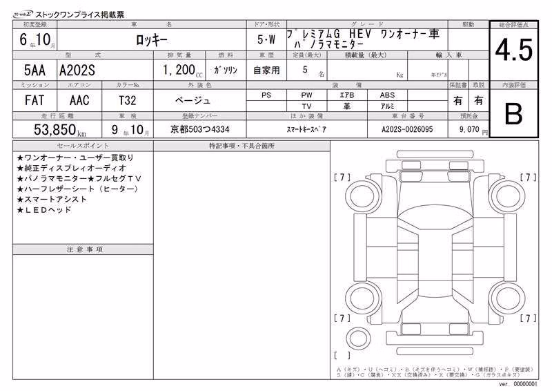DAIHATSU ROCKY