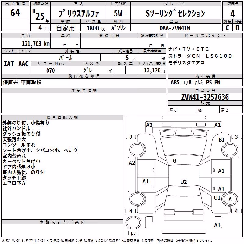 TOYOTA PRIUS ALPHA