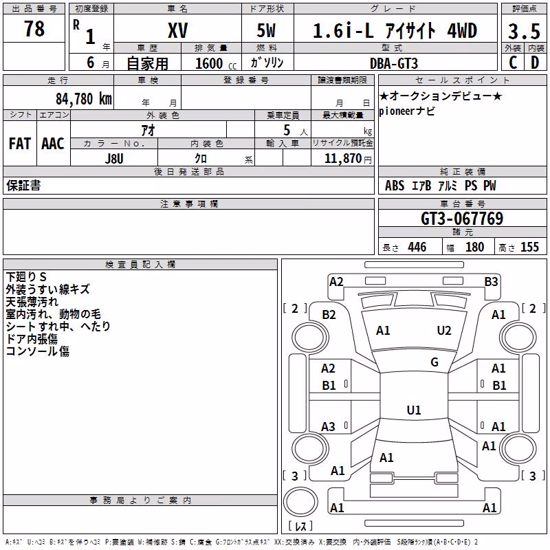 SUBARU XV