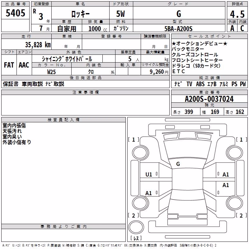 DAIHATSU ROCKY