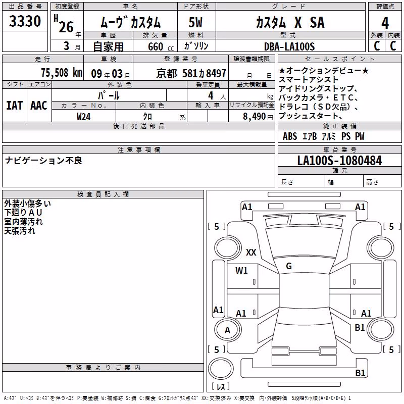 DAIHATSU MOVE