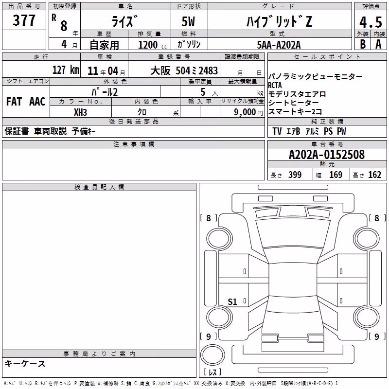 TOYOTA RAIZE