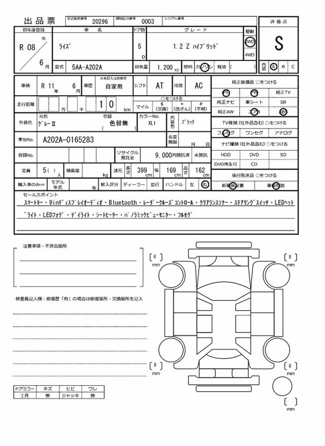 TOYOTA RAIZE