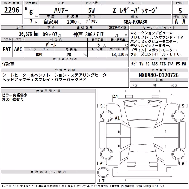 TOYOTA HARRIER