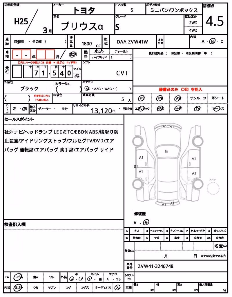 TOYOTA PRIUS ALPHA
