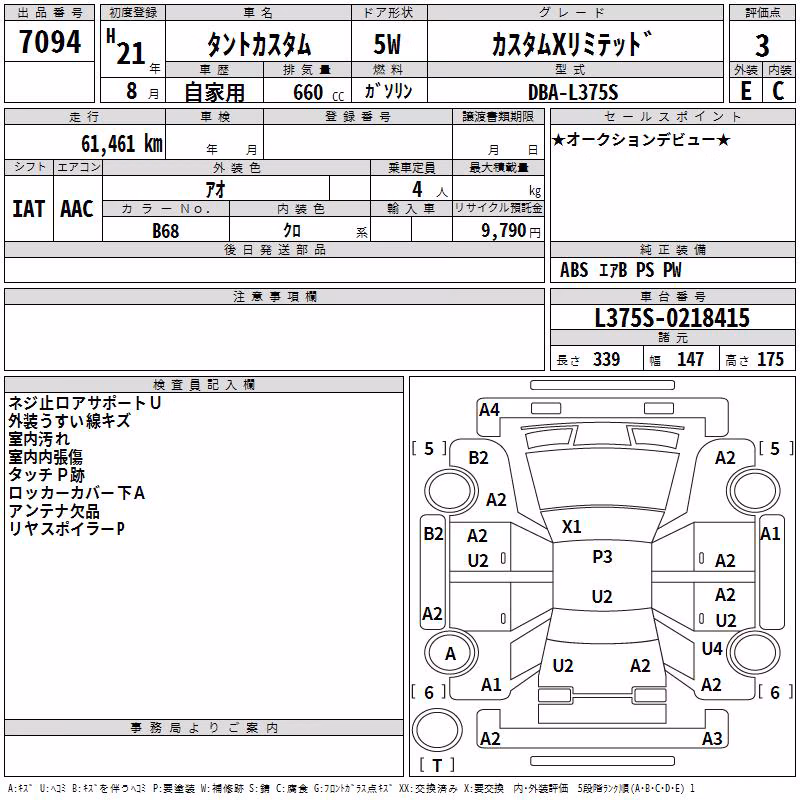 DAIHATSU TANTO