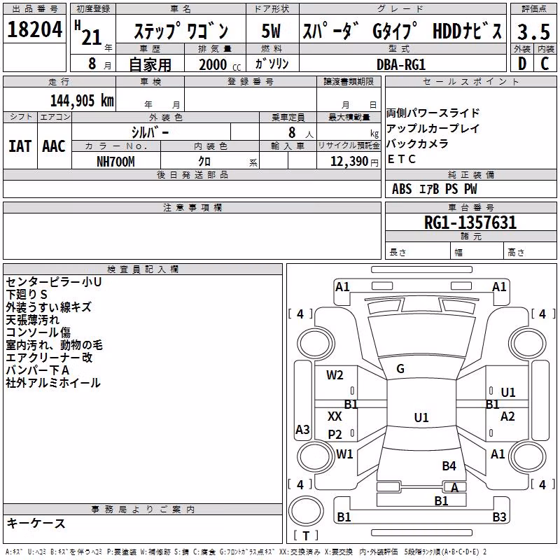 HONDA STEPWGN