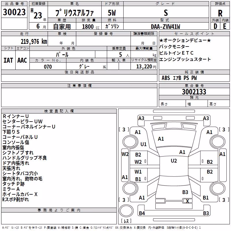 TOYOTA PRIUS ALPHA