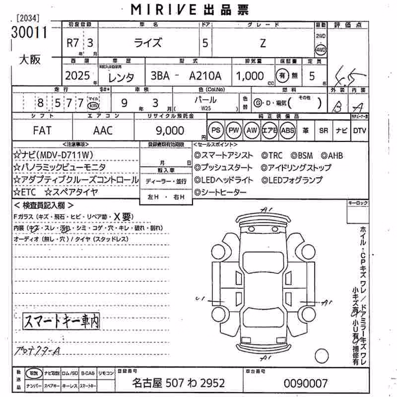 TOYOTA RAIZE