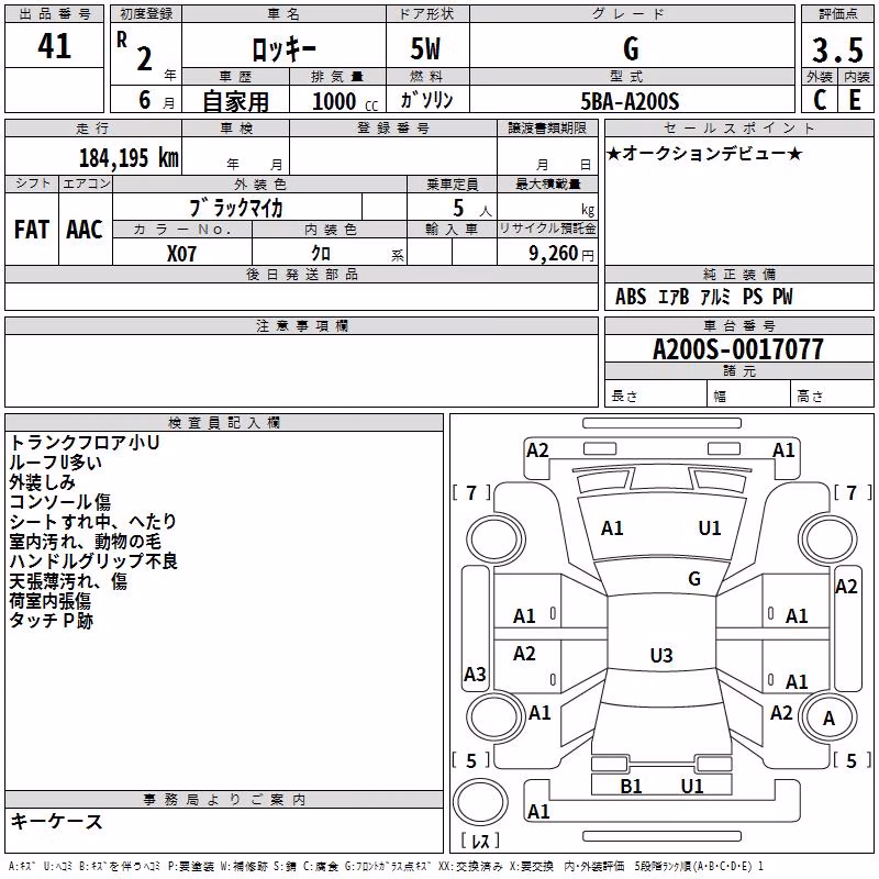 DAIHATSU ROCKY