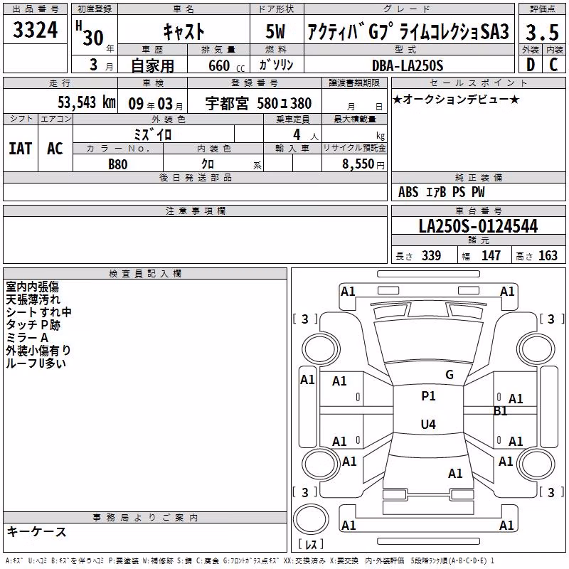 DAIHATSU CAST
