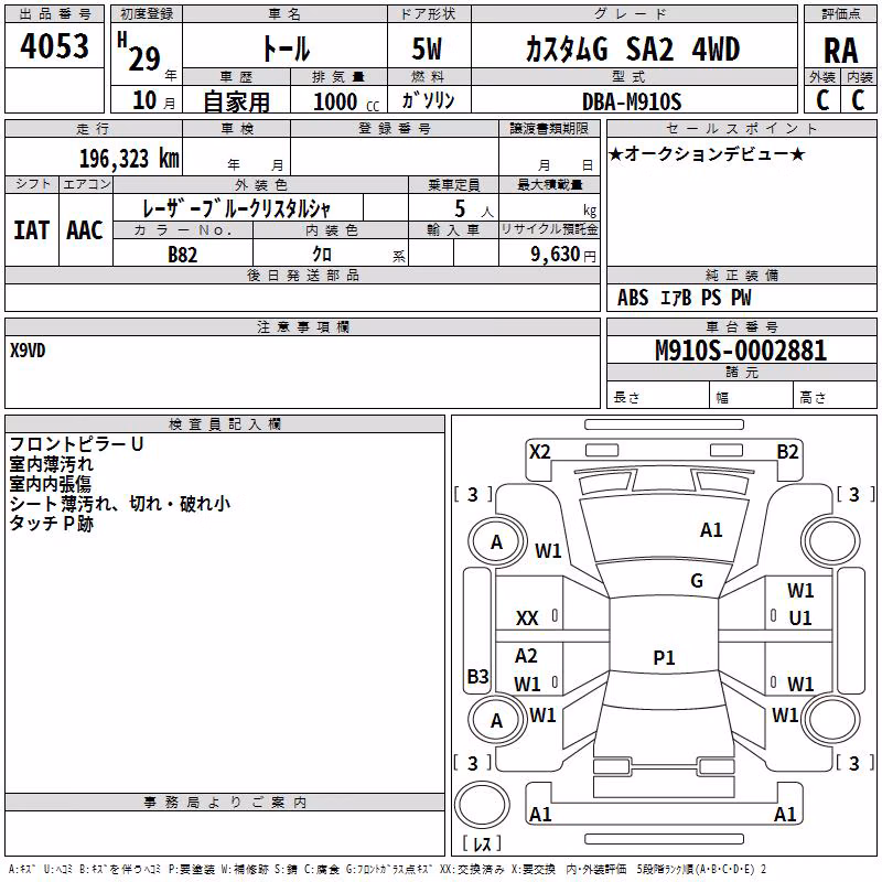 DAIHATSU THOR