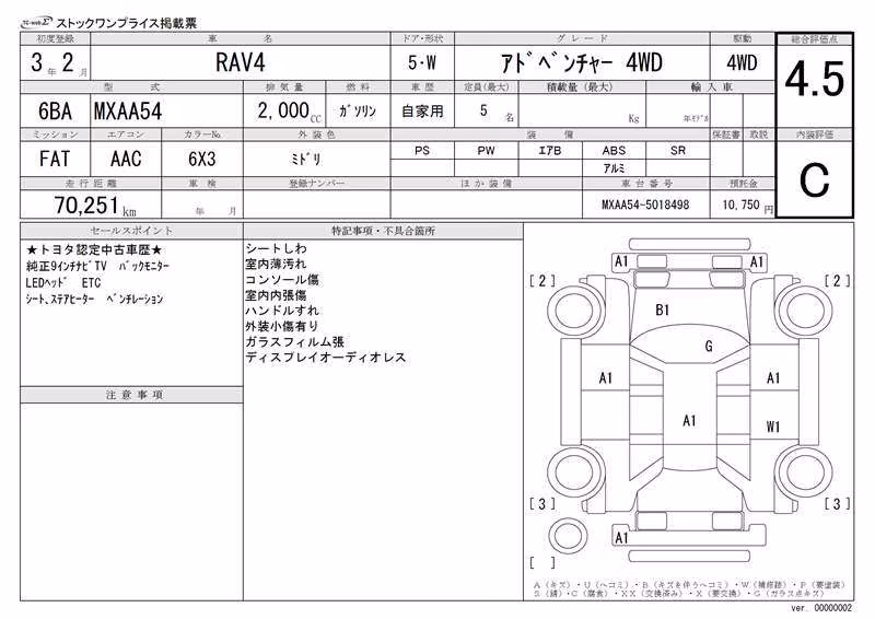 TOYOTA RAV4