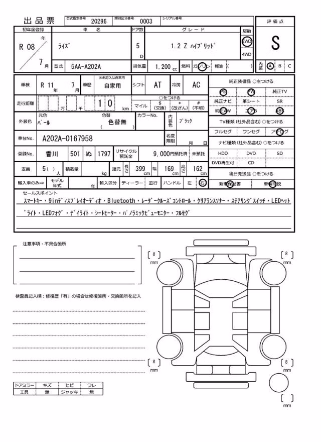 TOYOTA RAIZE