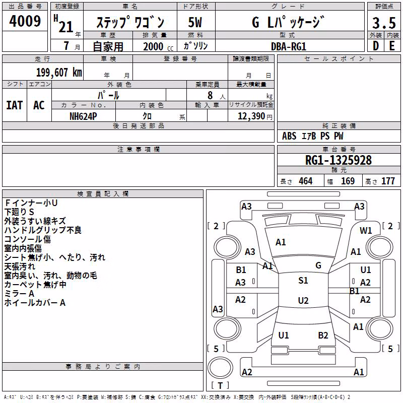 HONDA STEPWGN