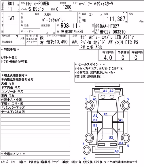 NISSAN SERENA