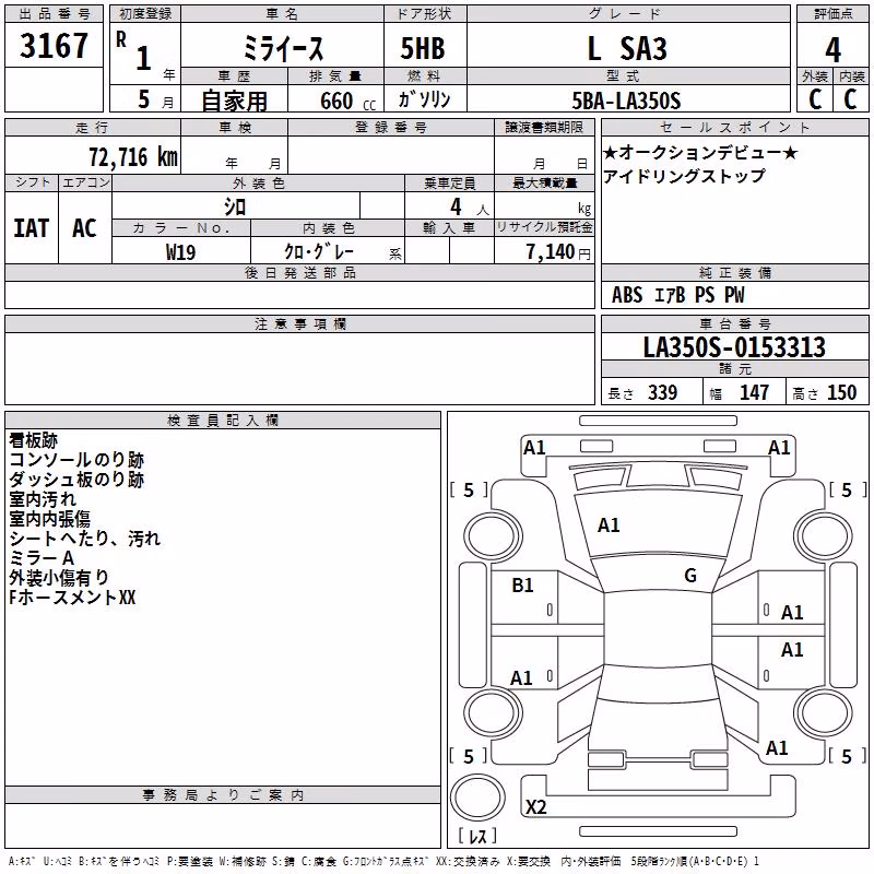 DAIHATSU MIRA E:S