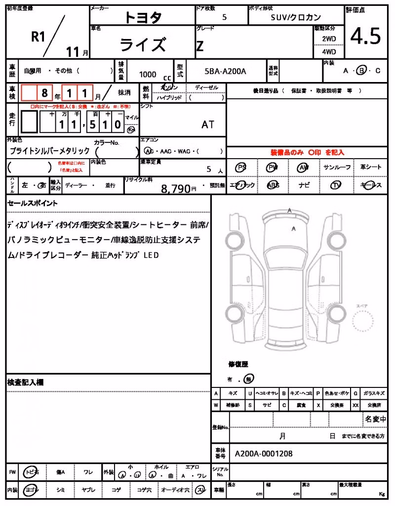 TOYOTA RAIZE