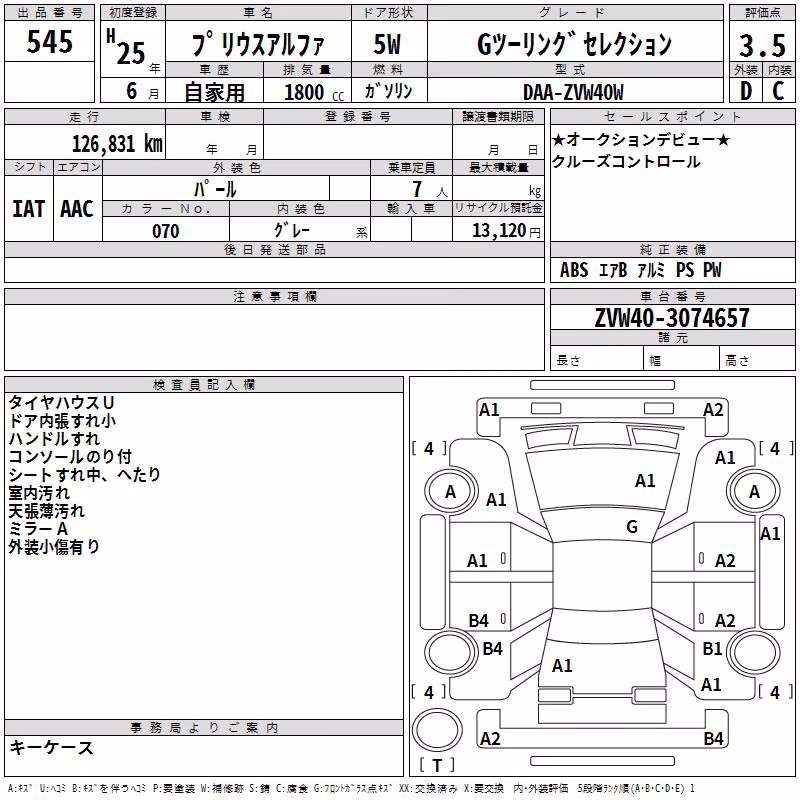 TOYOTA PRIUS ALPHA