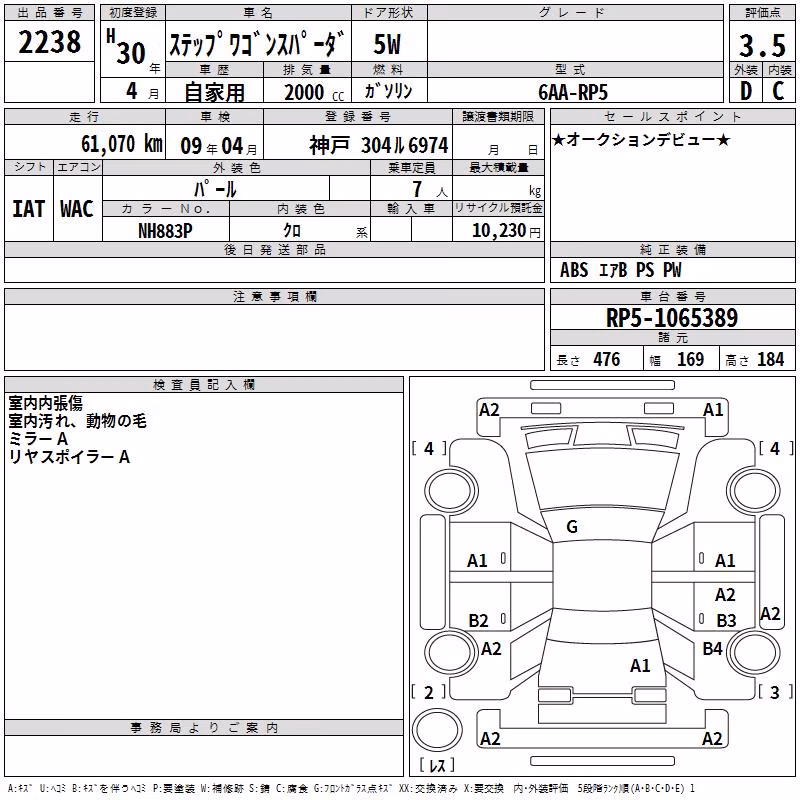 HONDA STEPWGN