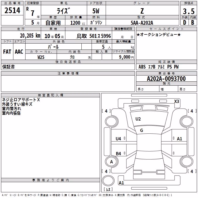 TOYOTA RAIZE