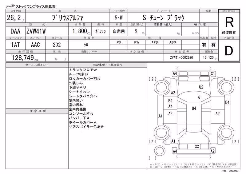 TOYOTA PRIUS ALPHA