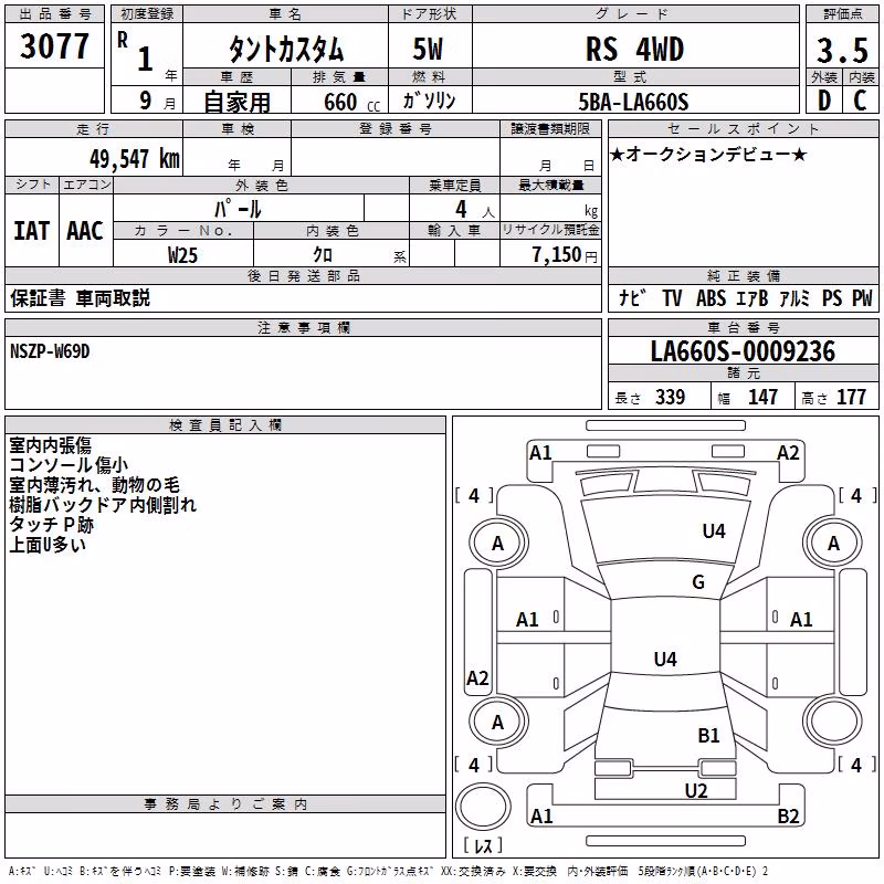 DAIHATSU TANTO